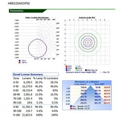 11 in. Round Integrated LED Black High Bay Light, 5000K by EnviroLite -Troy Lighting Sales black envirolite high bay lights hbr22dmdp50 77 1000