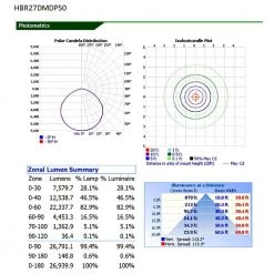 11 in. Round Integrated LED Black High Bay Light, 5000K by EnviroLite -Troy Lighting Sales black envirolite high bay lights hbr27dmdp50 77 1000