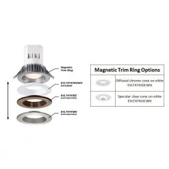 Easy Up 4 in. Remodel Canless Integrated LED Recessed Light Kit with Magnetic White Trim by EnviroLite -Troy Lighting Sales envirolite recessed lighting kits ev407941wh30 66 1000