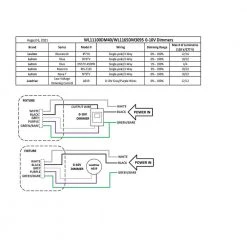 Troy Lighting Sales -Troy Lighting Sales envirolite wraparound lights wl1165dm3095 e1 1000