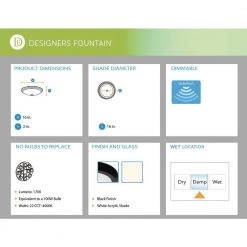 16 in. 1-Light Edge-Lit Matte Black Dimmable LED Flush Mount by EnviroLite 10 16 in. 1-Light Edge-Lit Matte Black Dimmable LED Flush Mount by EnviroLite -Troy Lighting Sales matte black envirolite flush mount lights ev1520l4 43 66 1000