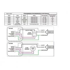 45-Watt 4 ft. Equivalent Integrated LED Linear Strip Light, with Selectable CCT/Wattage/Lumen and 0-10-Volt Dimming by EnviroLite -Troy Lighting Sales white envirolite strip light fixtures st4lswdmdsc 77 1000